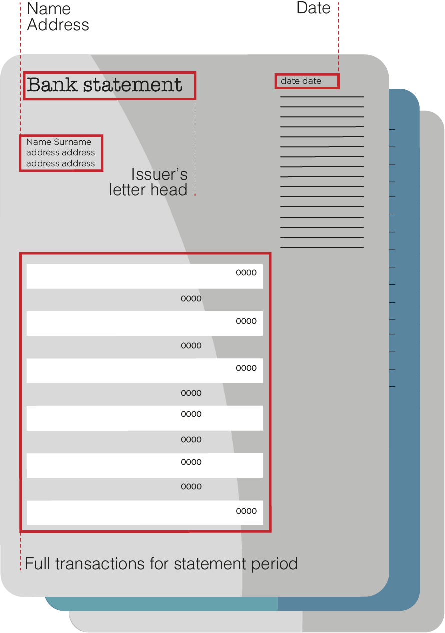 Bank statement